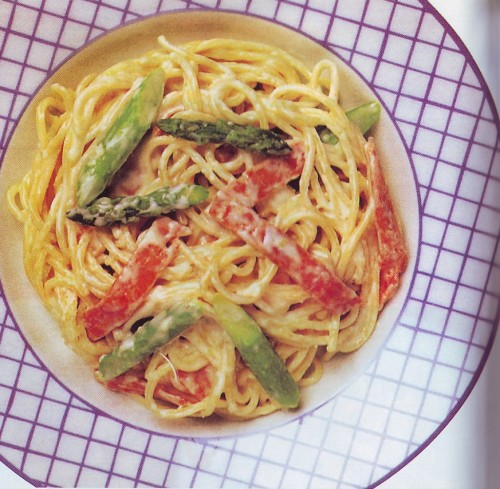 Spaghetti con punte di asparagi e mortadella.jpg